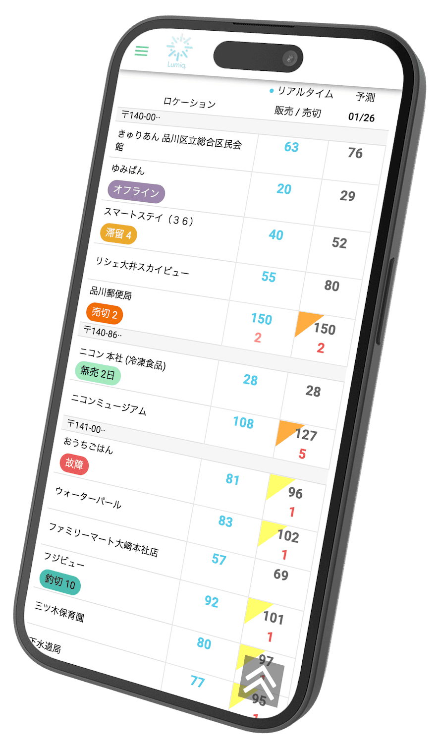 自販機のルート、補充、売上、問題を把握できる管理画面